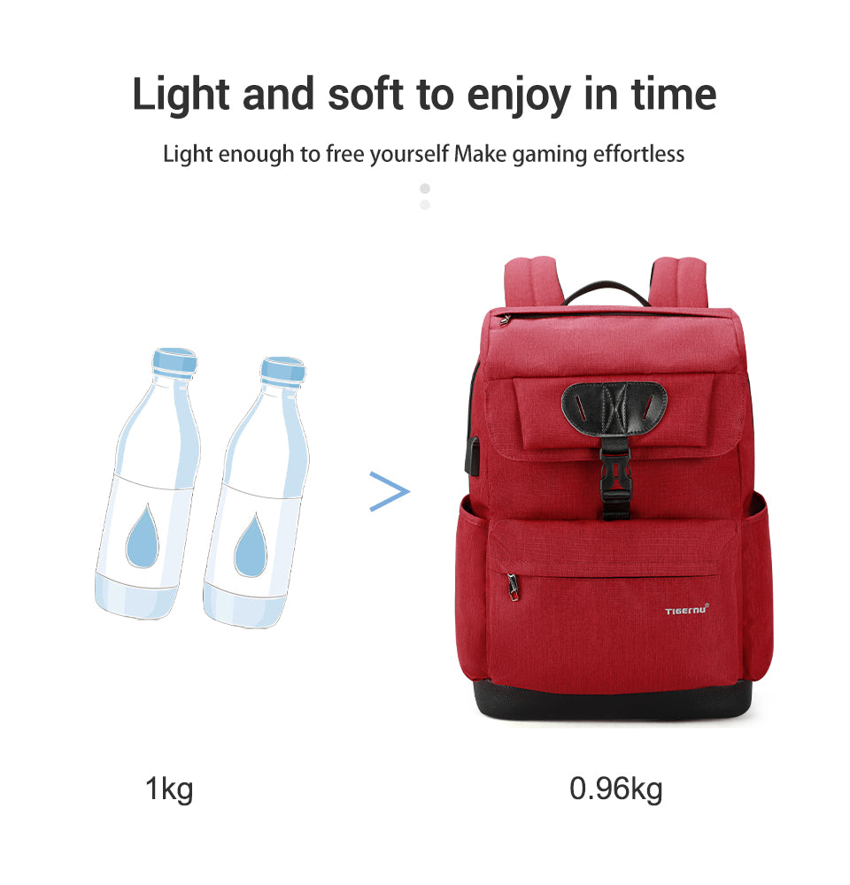 Mochila Urbana Roja T-B3513